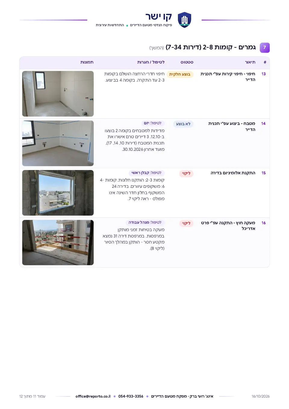 דוח פיקוח מטעם הדיירים – תמ״א 38/2, שלד וגמרים, עמוד 11 מתוך 12