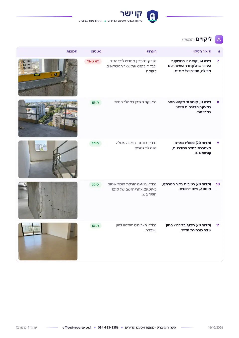 דוח פיקוח מטעם הדיירים – תמ״א 38/2, שלד וגמרים, עמוד 4 מתוך 12