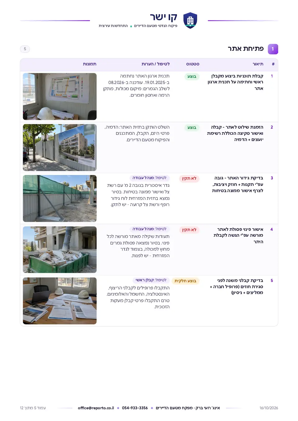 דוח פיקוח מטעם הדיירים – תמ״א 38/2, שלד וגמרים, עמוד 5 מתוך 12