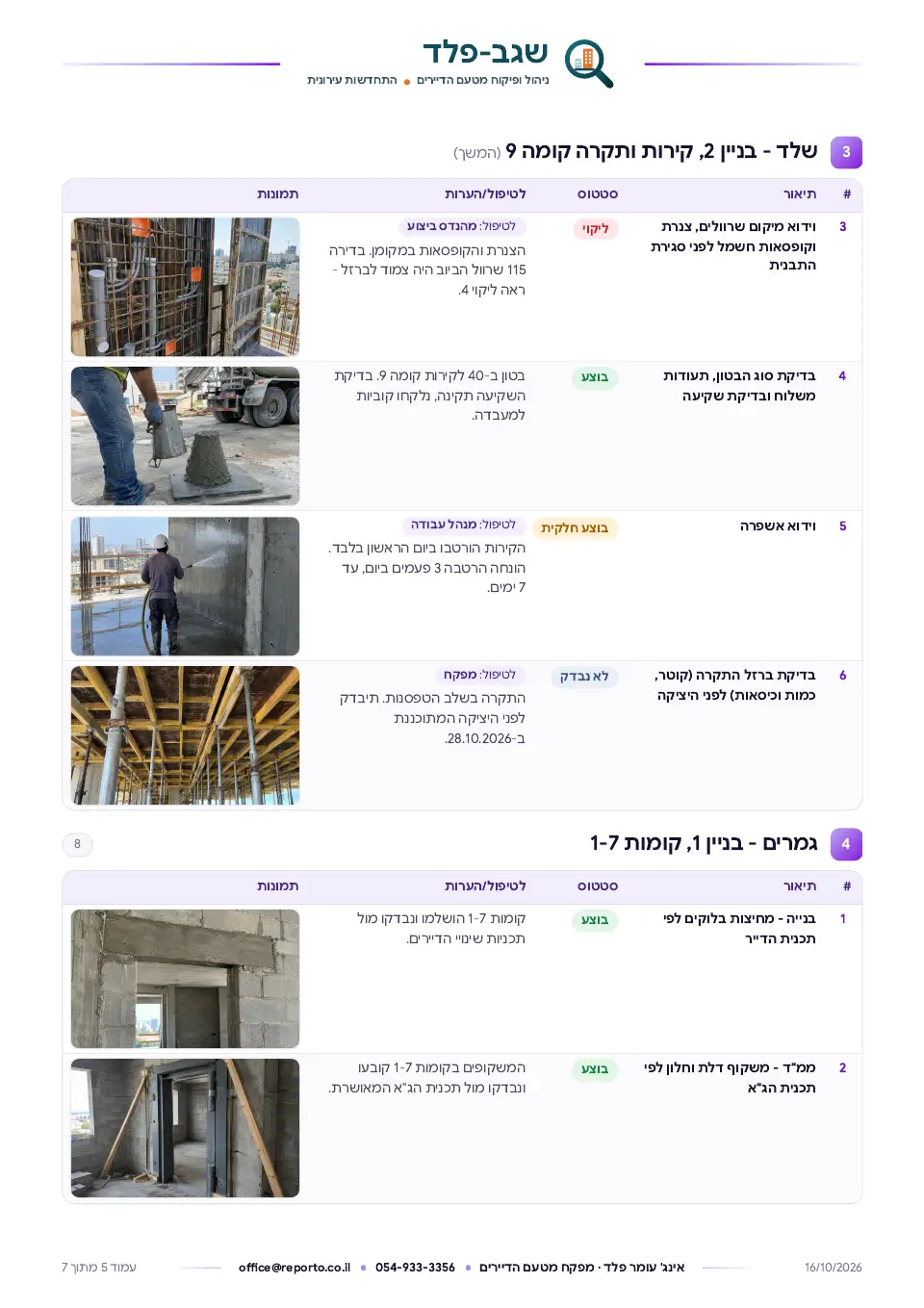 דוח פיקוח מטעם הדיירים – פינוי בינוי, שלד וגמרים, עמוד 5 מתוך 7