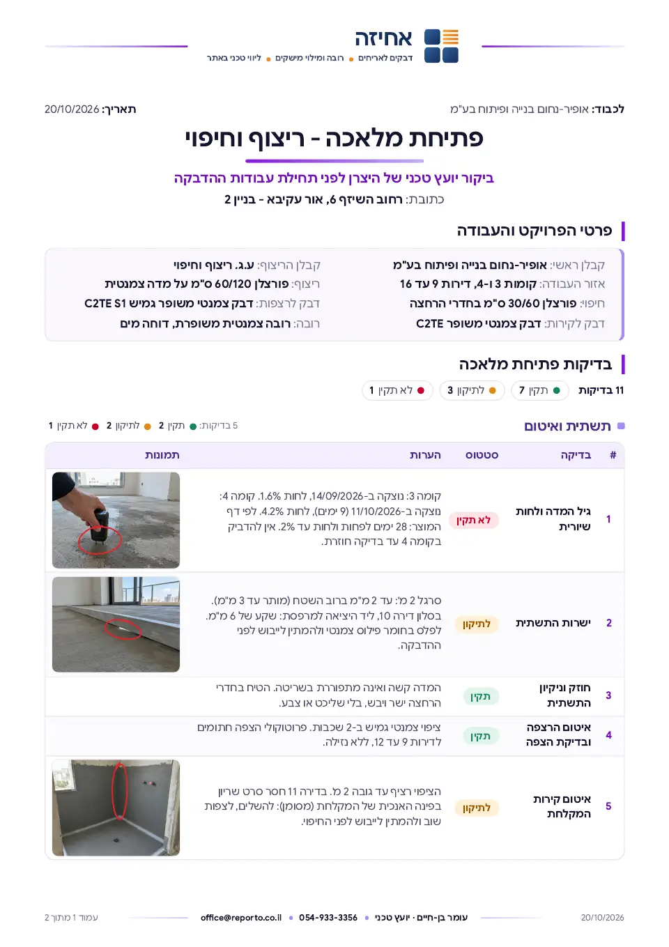 פתיחת מלאכה – ריצוף וחיפוי, עמוד 1 מתוך 2