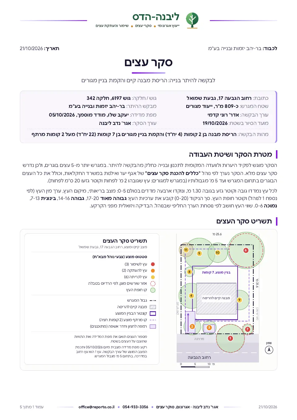 סקר עצים לבקשה להיתר, עמוד 1 מתוך 5