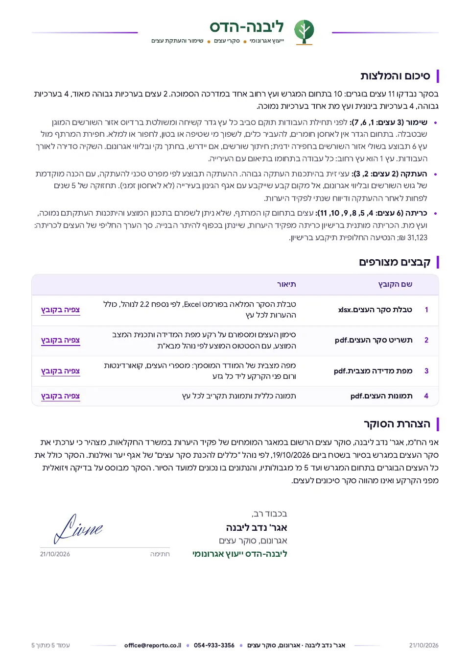סקר עצים לבקשה להיתר, עמוד 5 מתוך 5