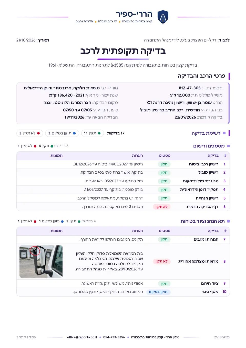 בדיקה תקופתית לרכב – קצין בטיחות בתעבורה, עמוד 1 מתוך 2