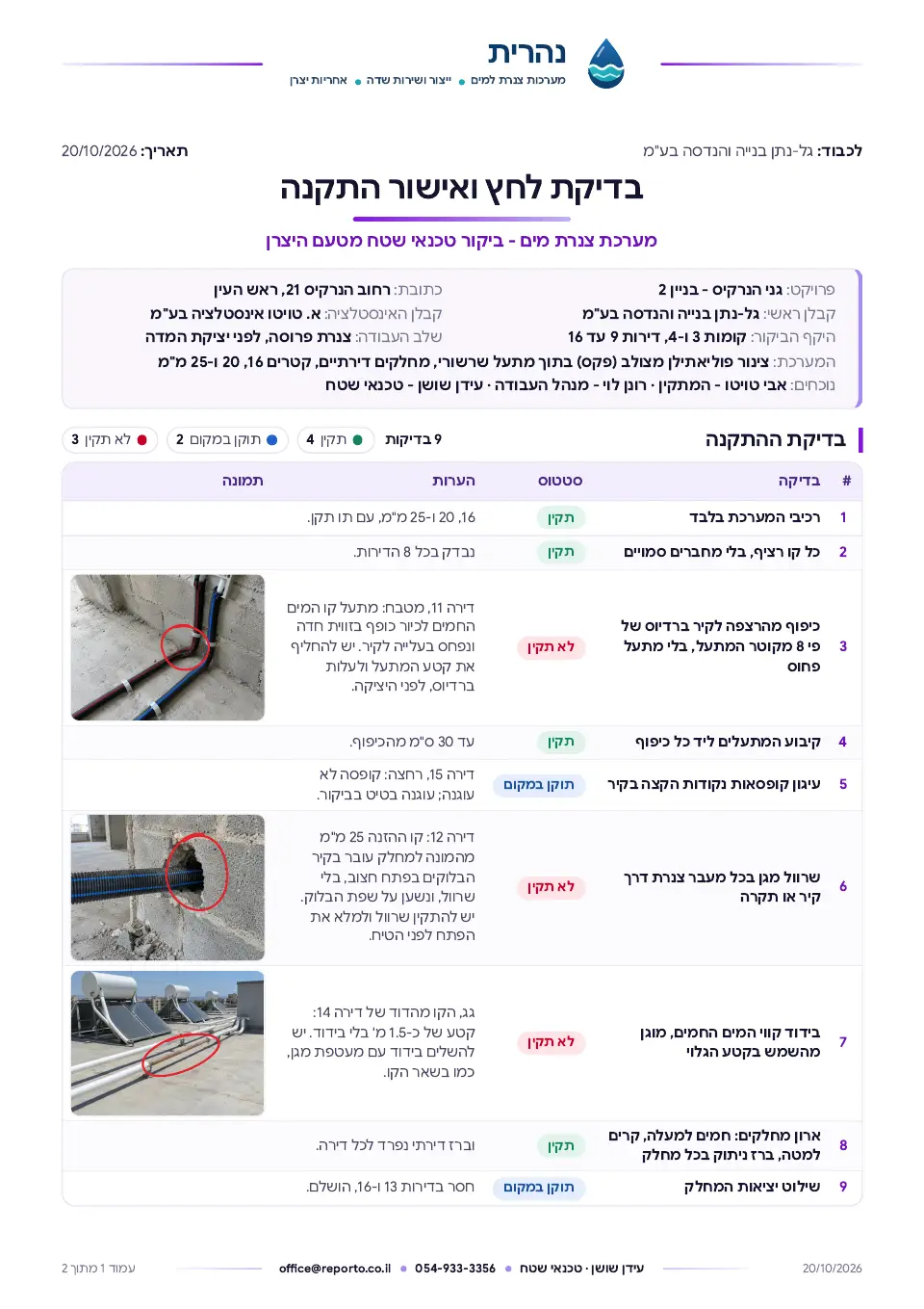 עמוד השער של בדיקת לחץ ואישור התקנה – צנרת מים