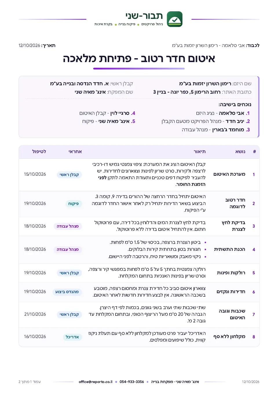 פתיחת מלאכה – איטום חדר רטוב, סיכום פגישה, עמוד 1 מתוך 2