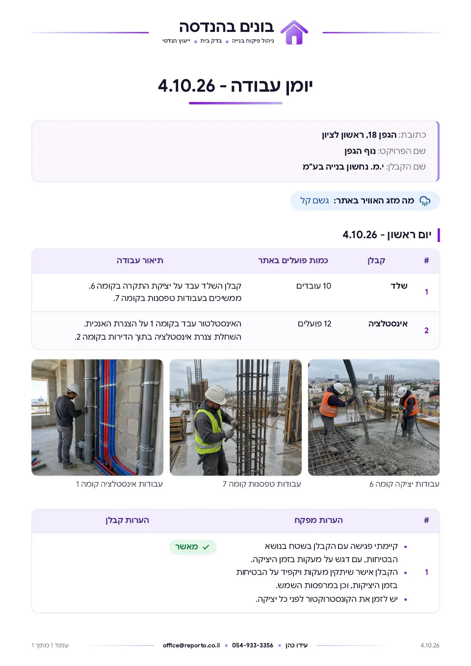 יומן עבודה, עמוד 1 מתוך 1